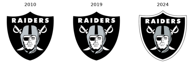 The Raiders logo in 2010, 2019 and 2024: the Oakland mark for 2010 and 2019, the Las Vegas mark for 2024.