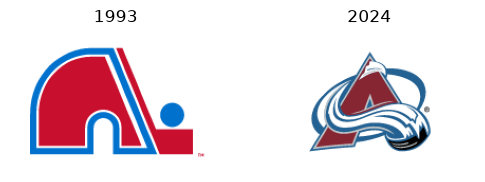 The Quebec Nordiques logo for 1993 and the Colorado Avalanche logo for 2024, rasterized from SVG.