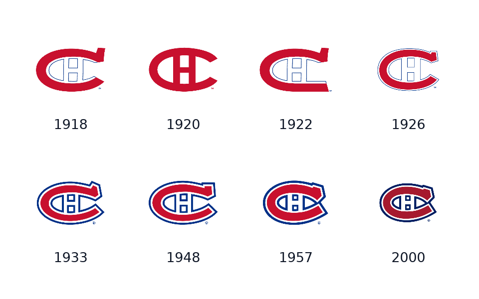 The 8 Montreal Canadiens logos in the archive, in order, first used in 1918, 1920, 1922, 1926, 1933, 1948, 1957, 2000.